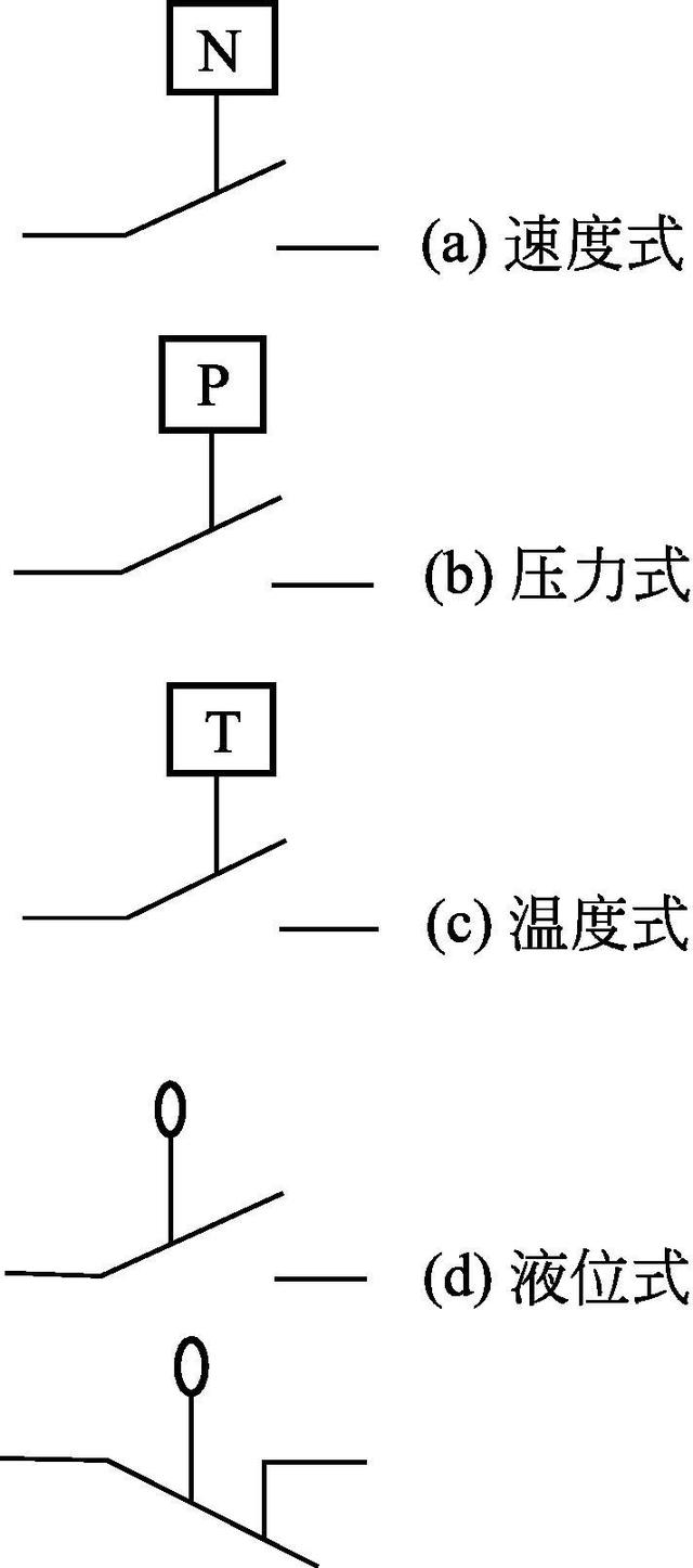 热继电器符号 文字图片