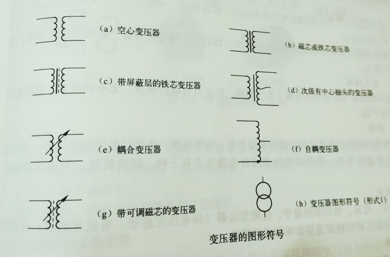 变压器的图形符号