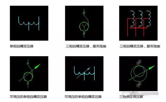 各种变压器的图形符号