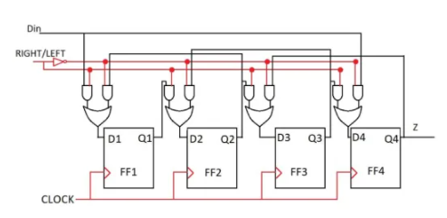 D型触发器不同应用下的电路图详解