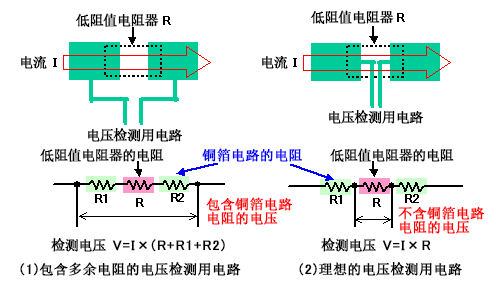 电流检测3.png