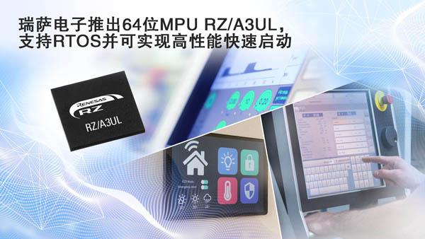 RZ/A3UL MPU