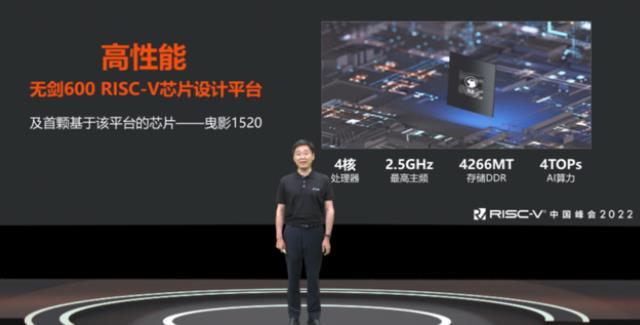 iPhone 14将于北京时间9月8日发布/阿里发布首个高性能RISC-V芯片平台/英特尔推出数据中心GPU Flex 系列