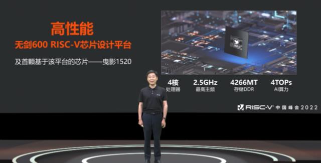 阿里发布首个高性能RISC-V芯片平台
