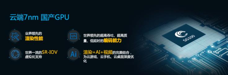 瀚博半导体将发布7nm云端GPU芯片