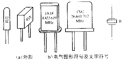 石英晶体振荡器外形及符号图