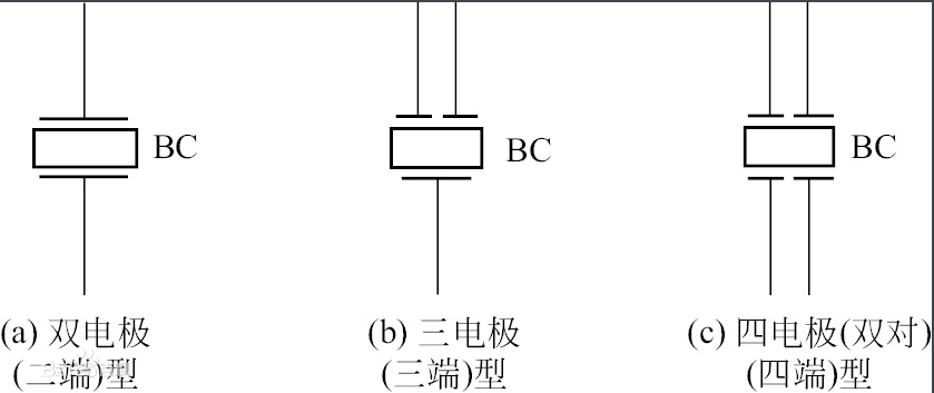 石英晶体振荡器的图形符号