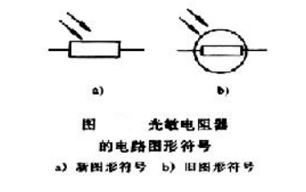 光敏电阻的图形符号