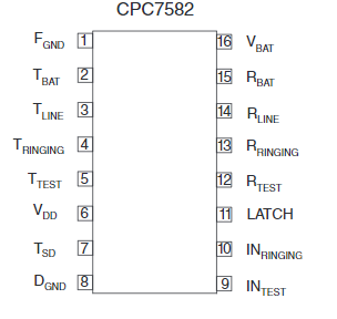 CPC7582MC引脚图