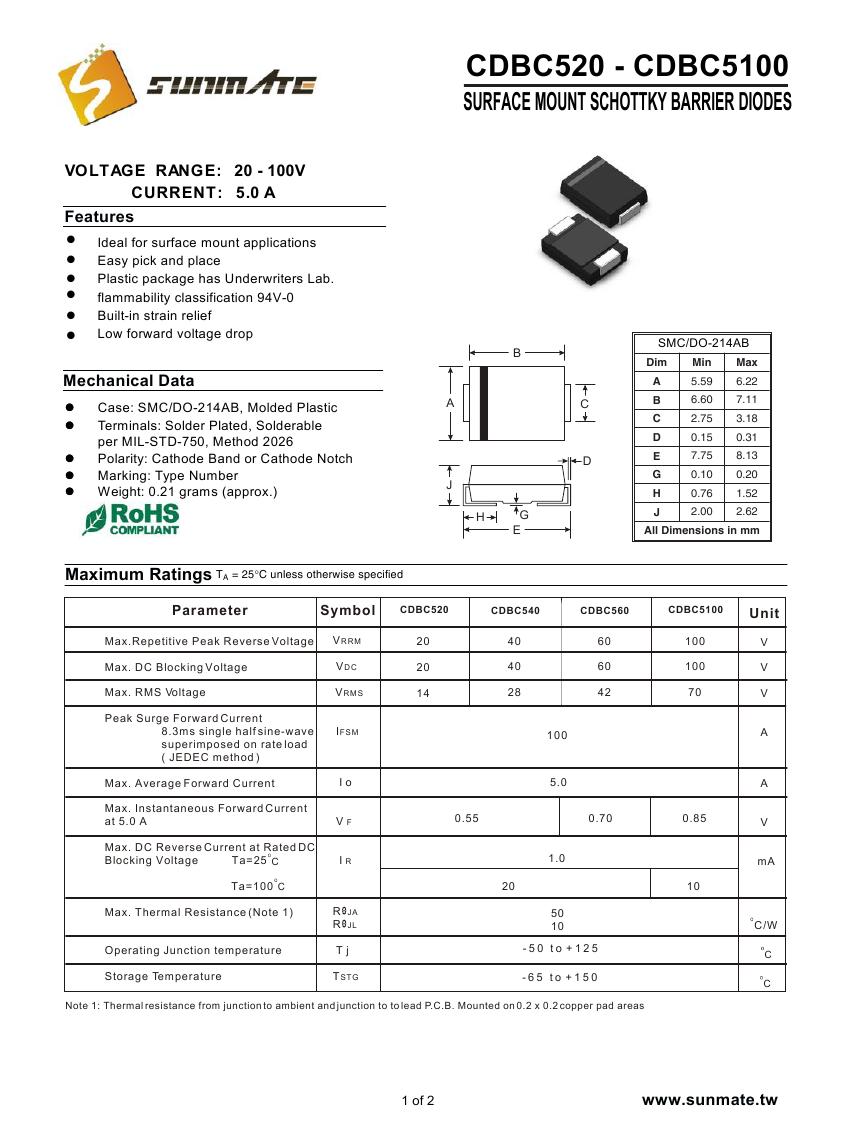 CDBC520 - CDBC51000000.jpg