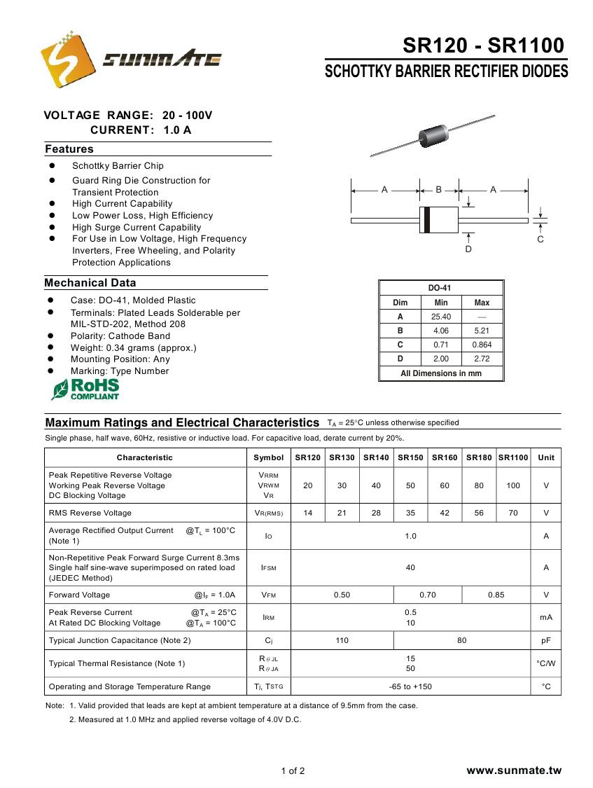 SR120 - SR11000000.jpg
