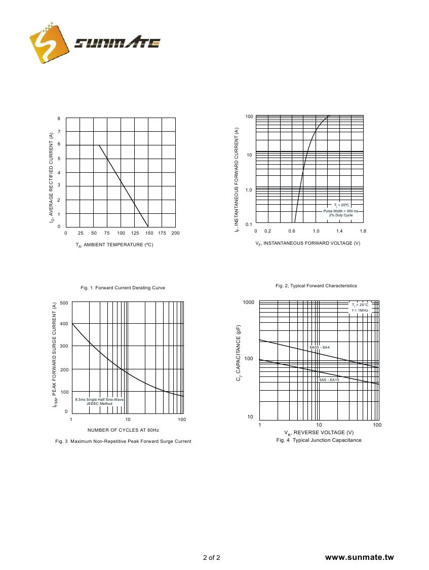 6A05 - 6A100001.jpg