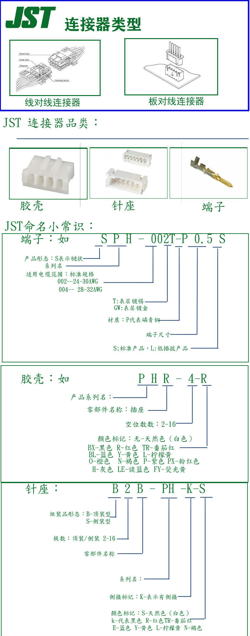 JST详情页.jpg