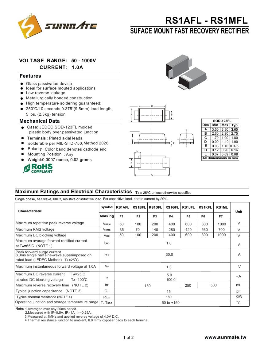 RS1AFL - RS1MFL0000.jpg