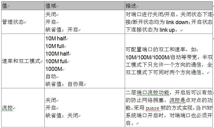 4 [设置]界面的配置项说明.png