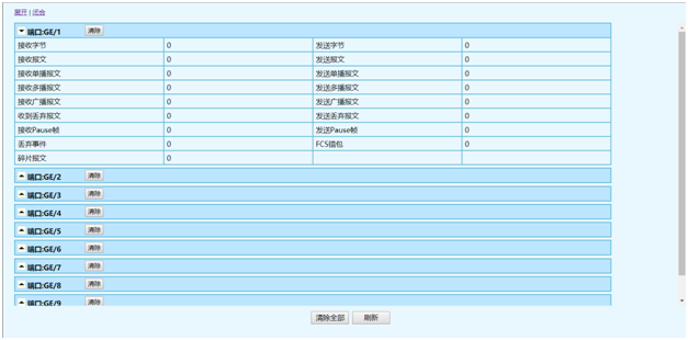 5 端口统计信息界面.png