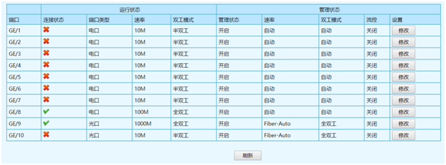 1 端口状态和设置界面.png
