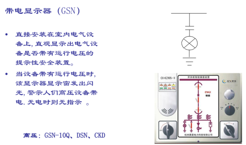 带电显示器的图形符号