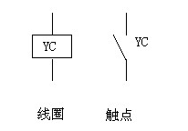电磁离合器的电气符号
