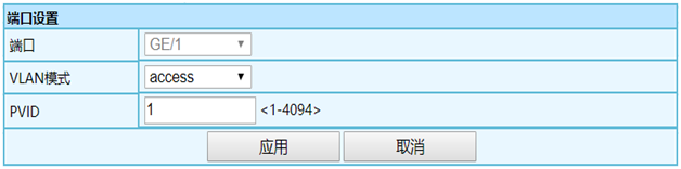 6 VLAN端口设置界面.png