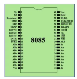 8085微处理器的PIN图