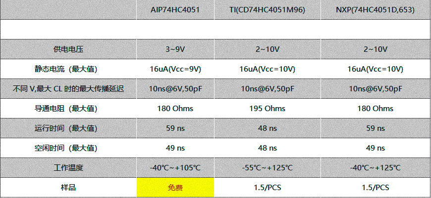 74HC4051D.jpg