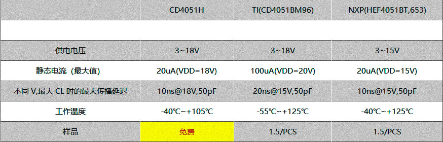 CD4051H.jpg
