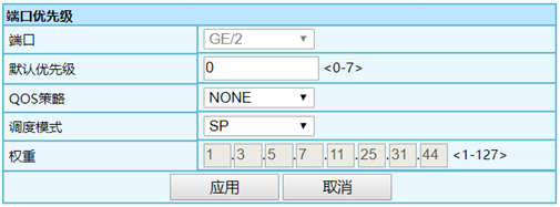 8 5.4（QOS端口设置界面）.png
