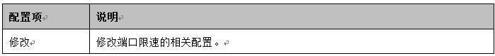 12 表1.6 QOS[端口限速]界面的配置项说明.png