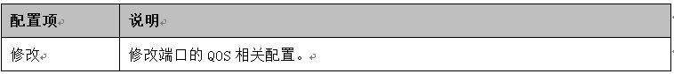 9 表1.4 QOS[端口优先级]配置界面的配置项说明.png