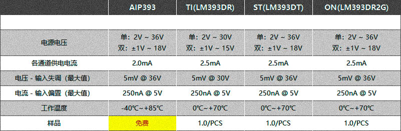 LM393.jpg