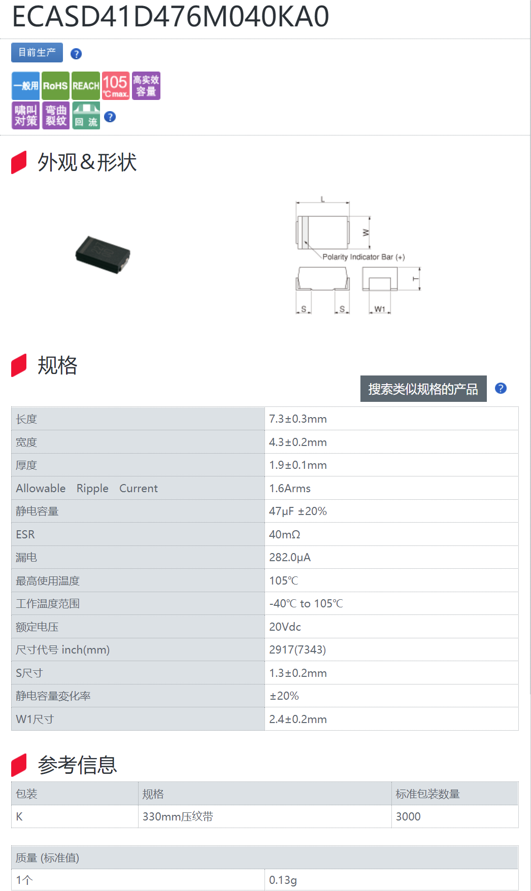 Y476D-ECAS1.png