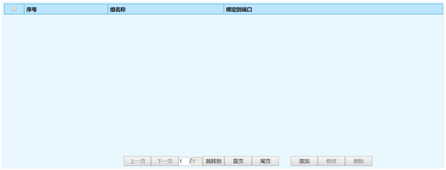 1 图1.1 ACL组信息.png