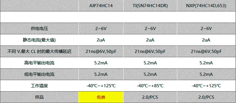 74HC14D.jpg
