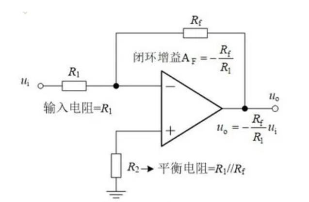 反相放大器电路