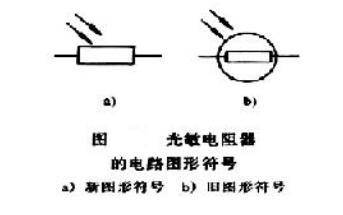 光敏电阻的符号