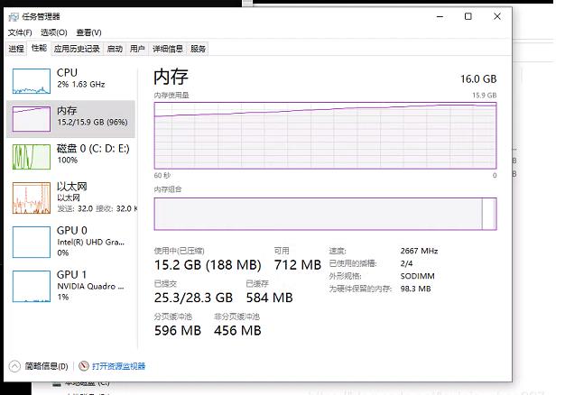 什么是内存泄露？