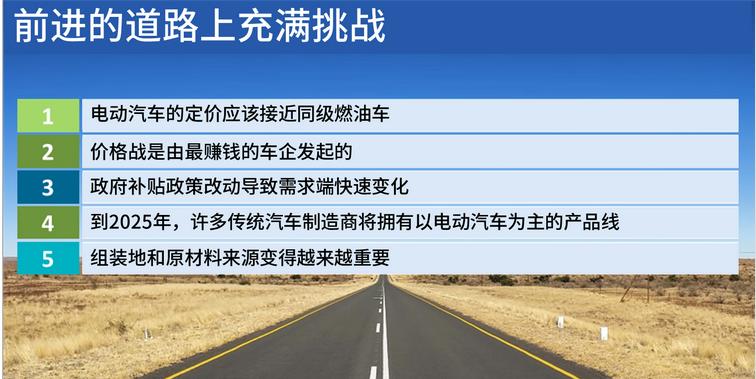 价格战+政策+供应链，2023年全球电动汽车市场趋势分析