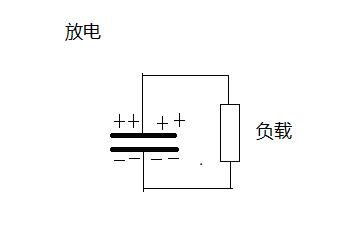 电容为什么要放电？电容器放电的原因和实现方法详解