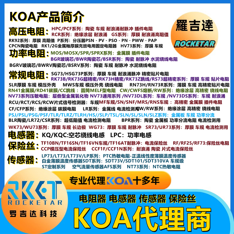0KOA产品简介.jpg