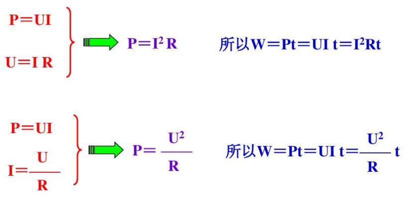 如何理解电源输入功率和输出功率？怎么计算？