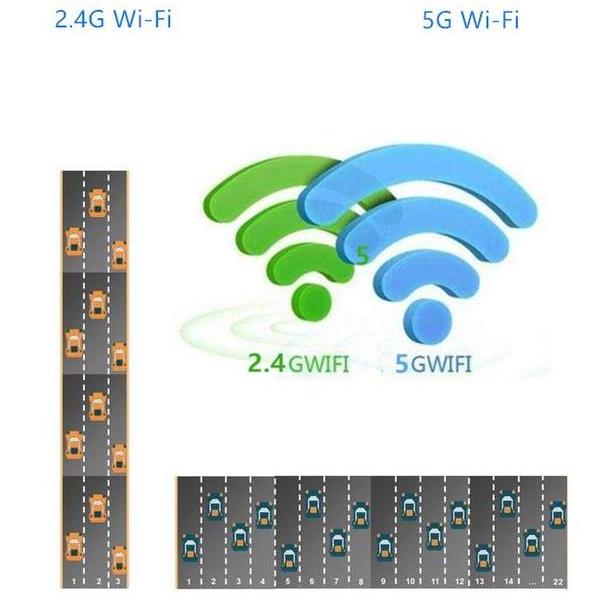 wifi单频和双频的区别