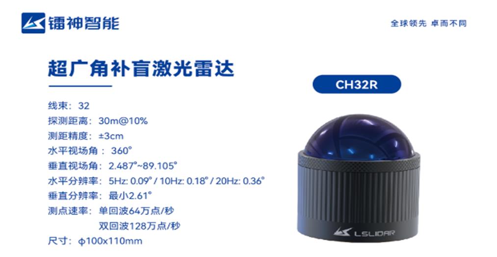 剑指百万台产能！这家厂商打造最全激光雷达产品矩阵