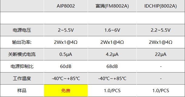 对比图.png
