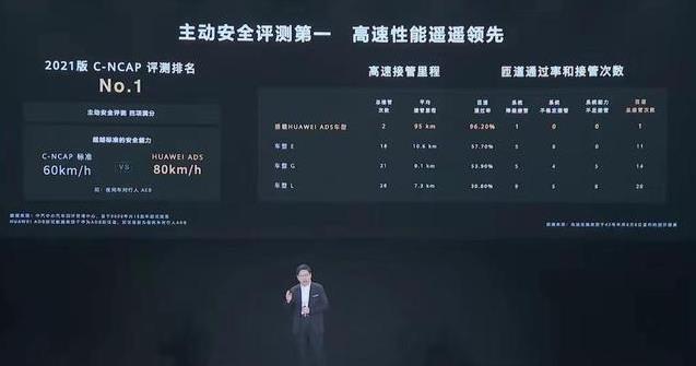 华为ADS2 .0发布/小鹏回应G6售价及配置信息曝光/三星与LGD恢复WOLED面板供应谈判