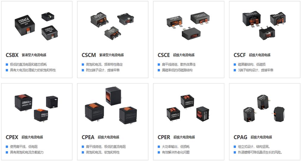 凭一个小器件大卖3亿元！看这家厂商是怎么做到的
