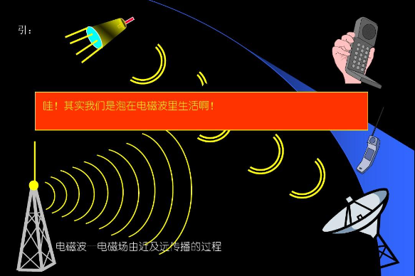 电磁波是什么？电磁波的应用有哪些？