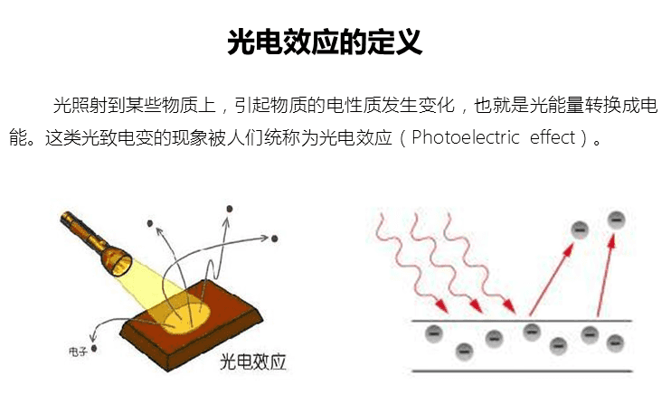 什么是光电效应？光电效应的应用有哪些？xxxx