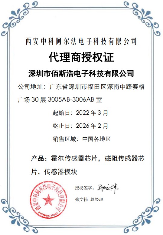 ALFA/中科阿尔法