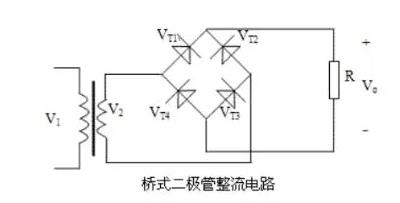 桥式二极管整流电路